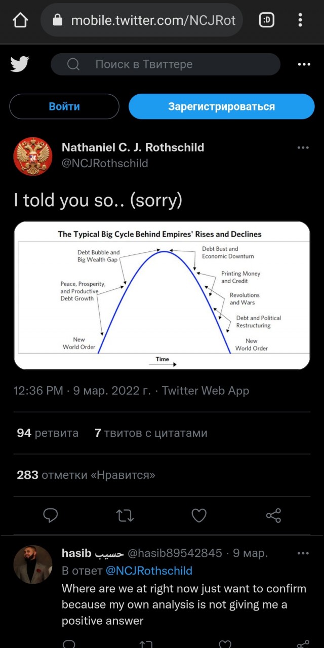 Твиттер Натаниеля Ротшильда