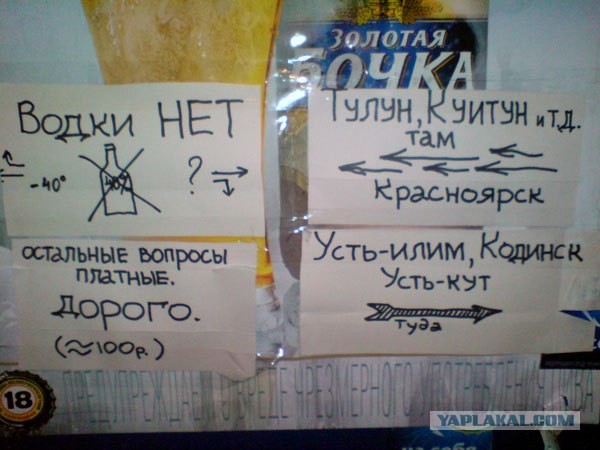 Указатель на все четыре стороны
