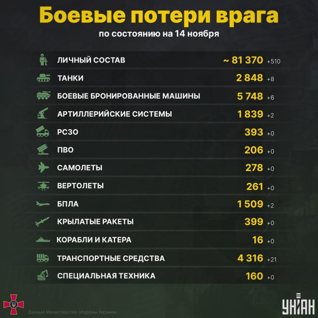 Глава Службы внешней разведки Сергей Нарышкин неожиданно прилетел в Турцию для переговоров с американской делегацией.