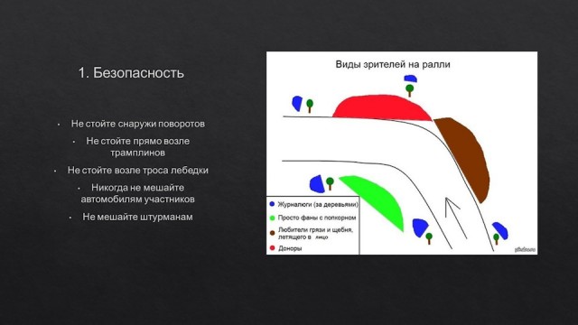 Водители на «Ралли» явно с другой планеты