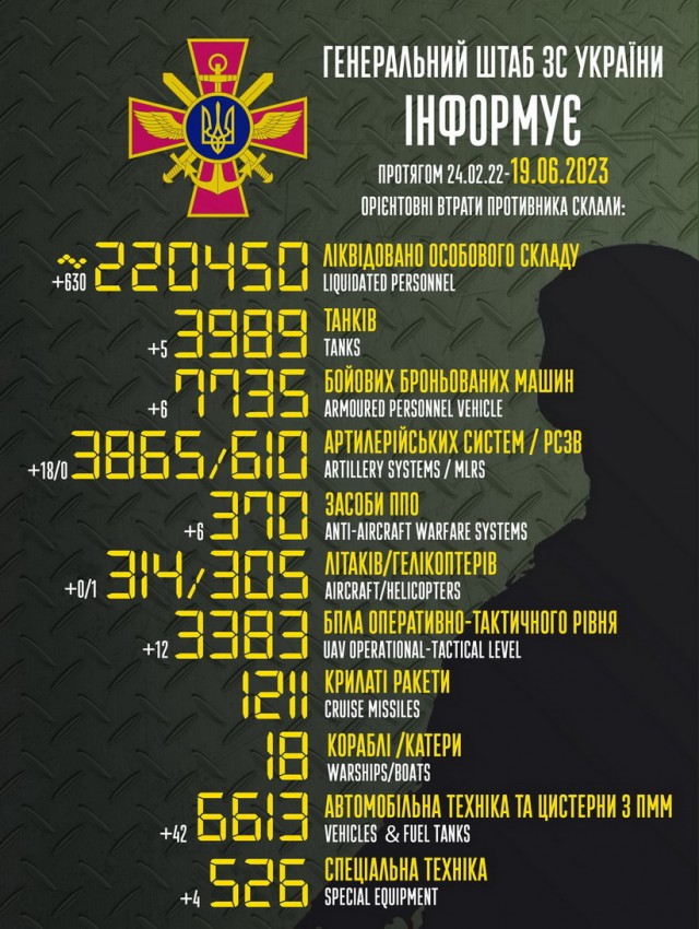 Русские солдаты осмотрели брошенный французский колёсный танк и пришли в удивление от отсталости НАТОвской техники.