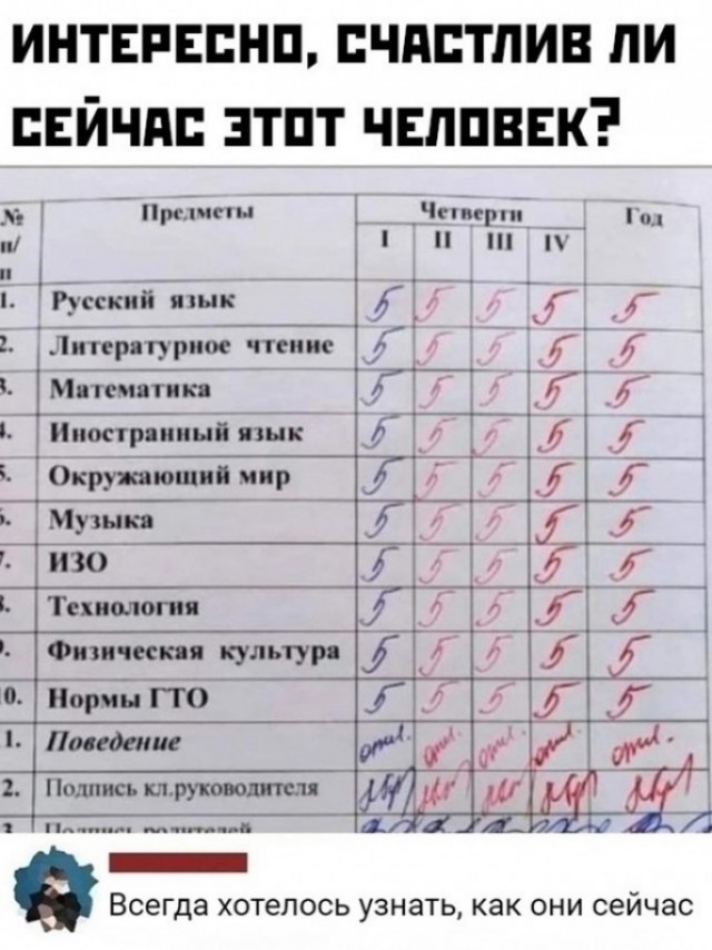 Картинки для деградации-4 (разной степени свежести)