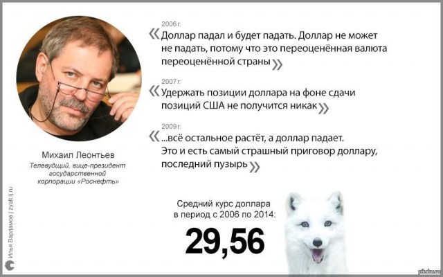 «Роснефть» продала правительству России венесуэльские активы