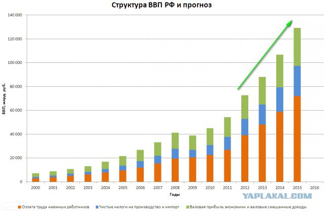 Украина: уже скоро.