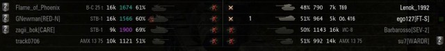 Wargaming 11