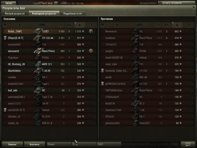 Wargaming 12, WoT сотоварищи
