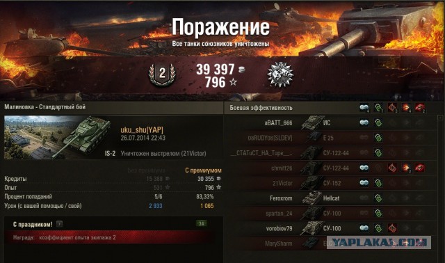 Wargaming 13