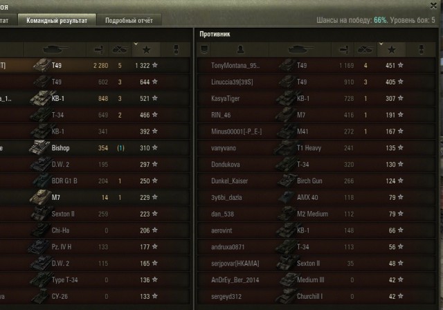 Wargaming 13