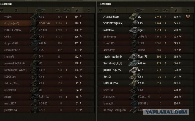 Wargaming 17
