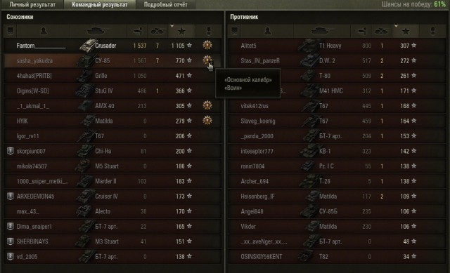 Wargaming 26