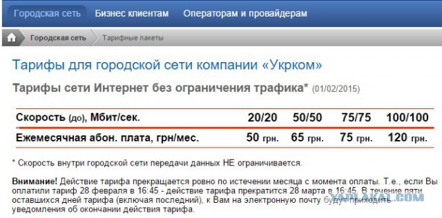 В России самый дешёвый интернет в мире