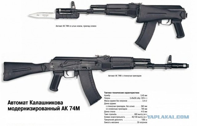 Американцам показывают  ракетную дивизию