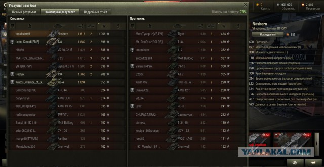 Wargaming 32