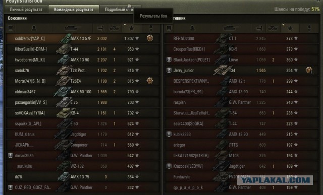 Wargaming 32