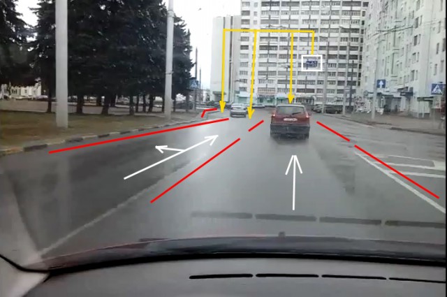 Заколдованный круг