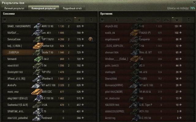 Wargaming 35