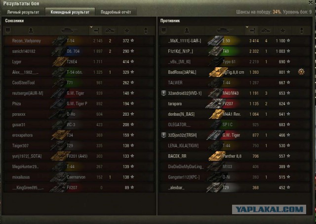 Wargaming 37