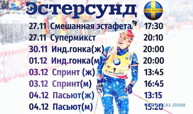 Биатлон. Межсезонье.