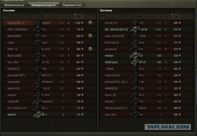 Wargaming 42