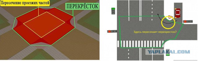 Есть ли нарушение 12.12.1?