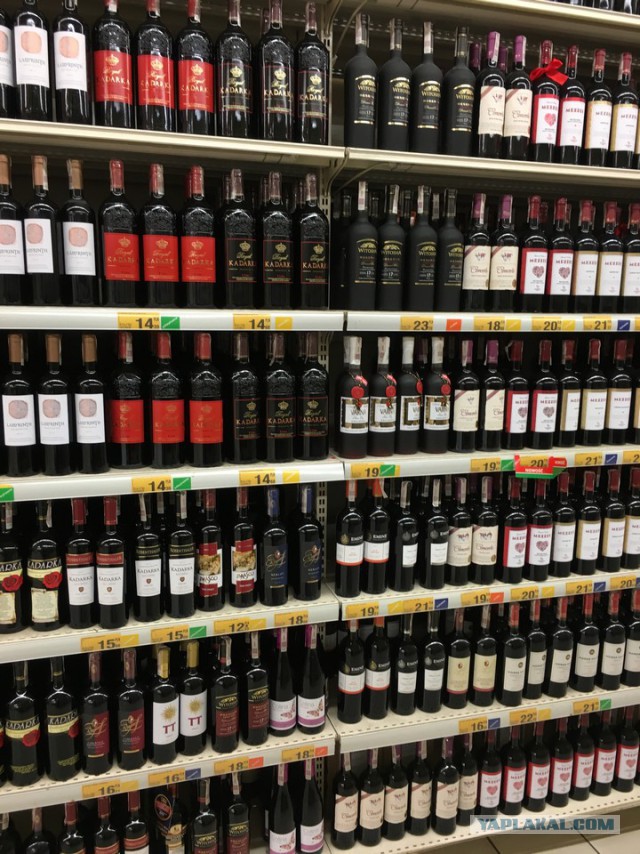 Цены в Польше на продукты