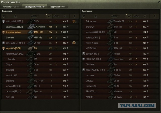 Wargaming 49