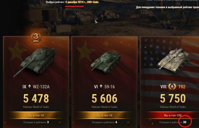 Wargaming 52