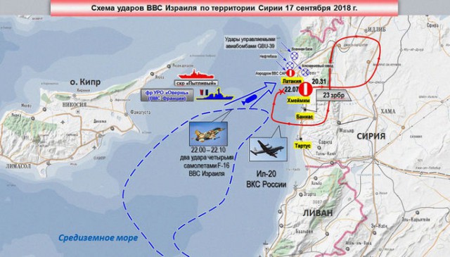 В качестве ответной меры: РФ может перебросить в Сирию систему ПВО С-300