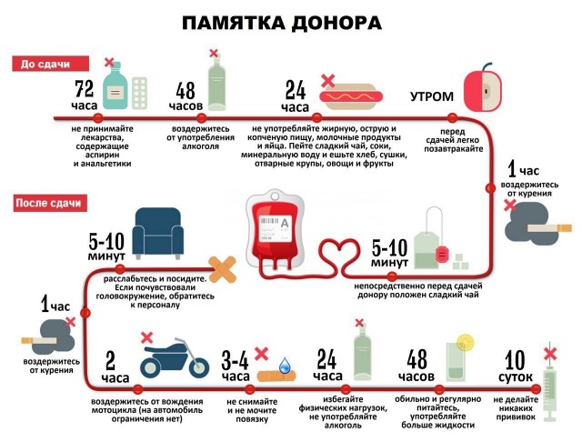 Цель достигнута!