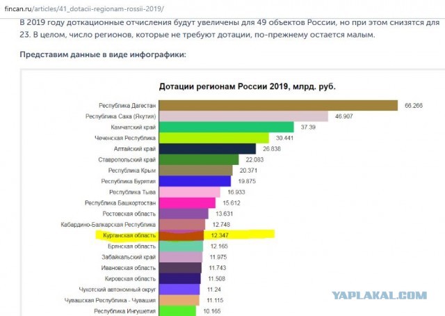 «Люди пойдут воровать»: россияне обратились к властям 
