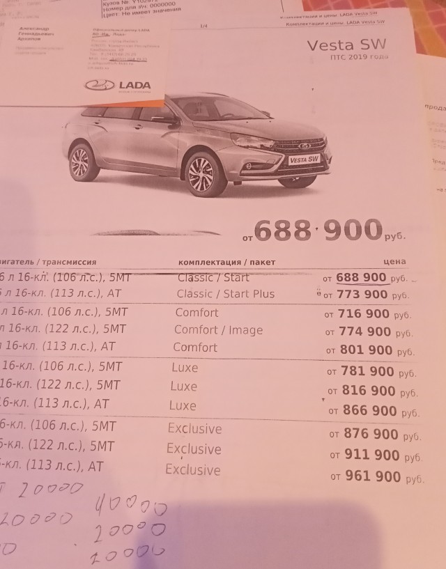 Привет АвтоВАЗу