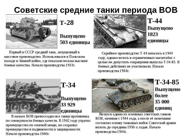 Весь потенциал Советского Союза в двух фотографиях