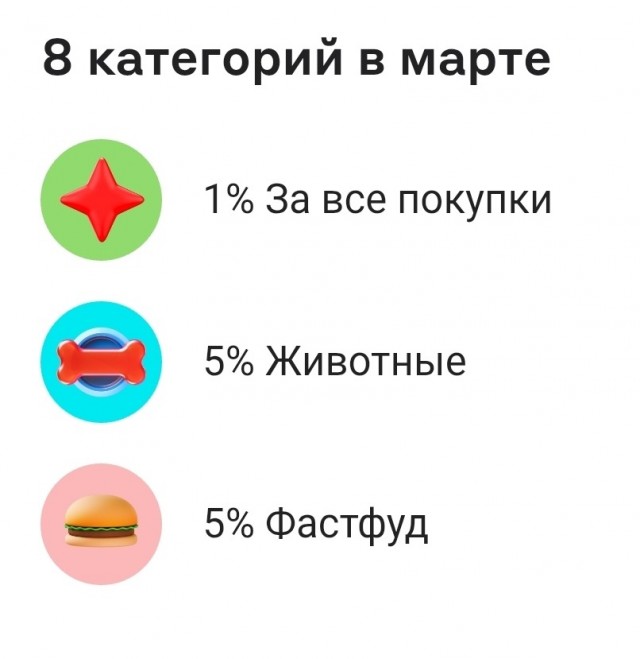 Категории
