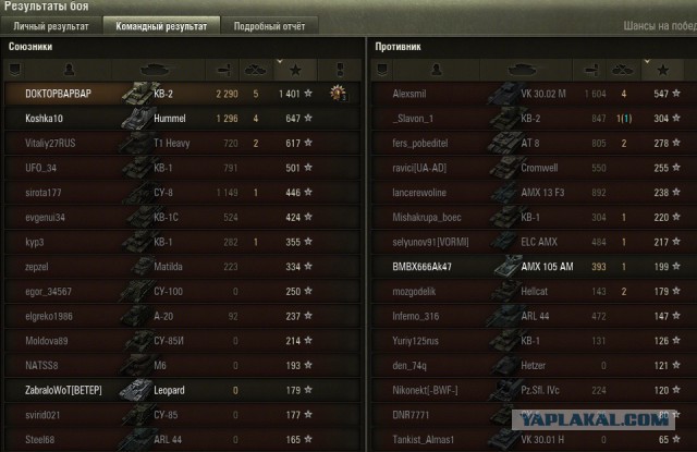 Wargaming 19