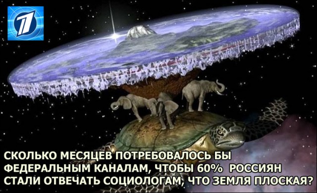 Потапенко - на злобу дня