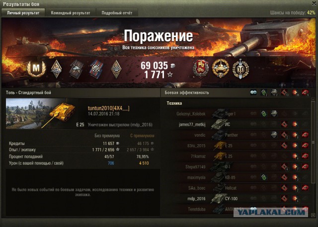 Wargaming 37
