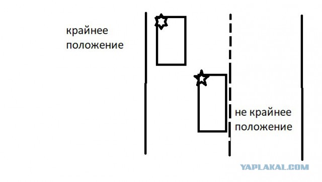 "Да я ж таких проворных в жизни не видал"