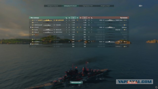 World of Warships - 5