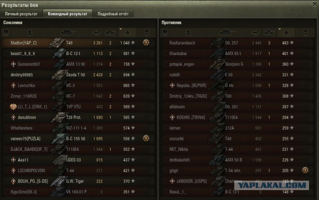 Wargaming 53