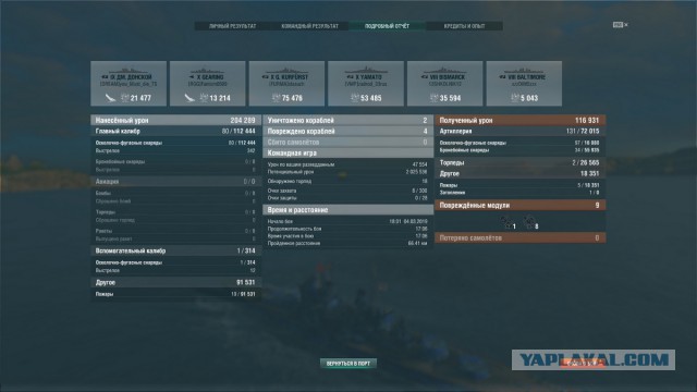 World of Warships - 6