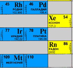 Медаль за возвращение в замок Вольфенштейн