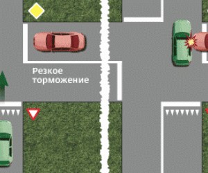 Как работают автоподставщики