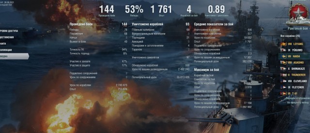 World of Warships - 9