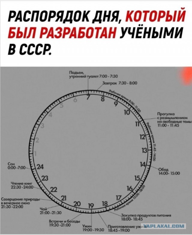 О жизни семейной, которая нужна не мне.