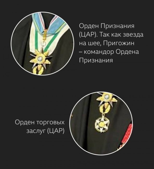 Расшифровка орденов Пригожина