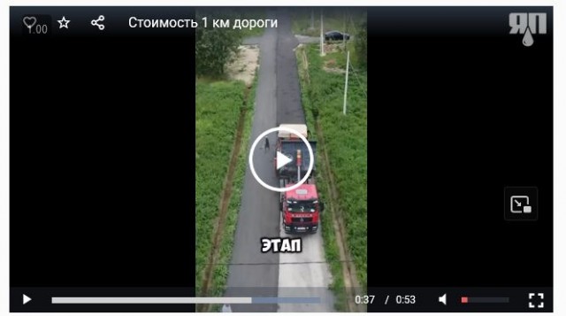 Стоимость 1 км дороги