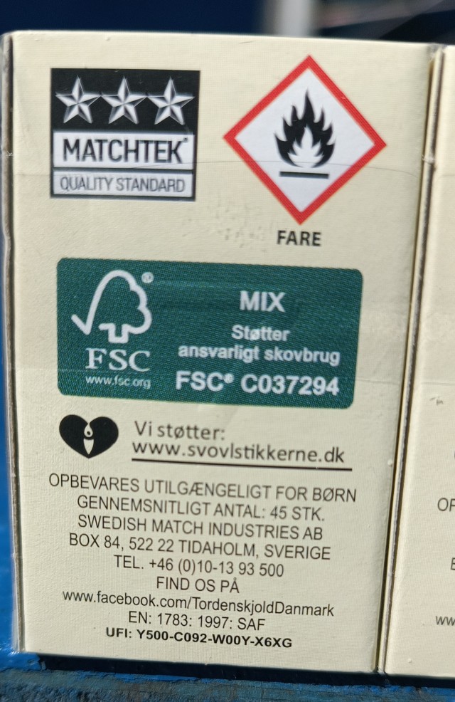 Кругом обман.