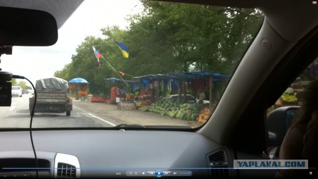 Украина - Беларусь. Две страны, два образа жизни