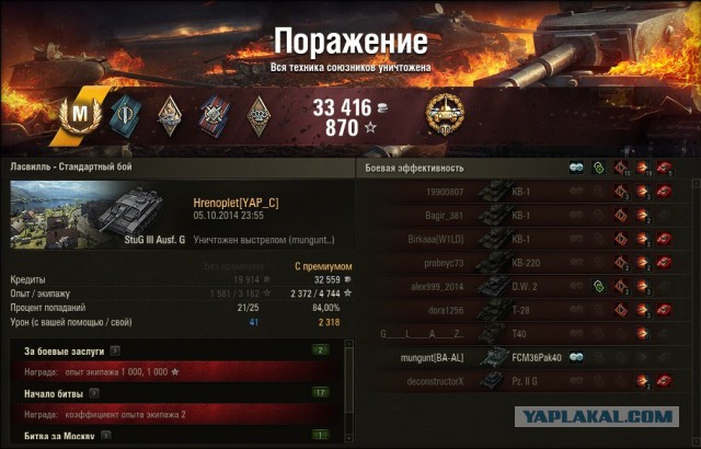 Wargaming 14