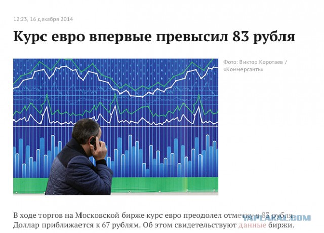 Лучший ролик 2014 года